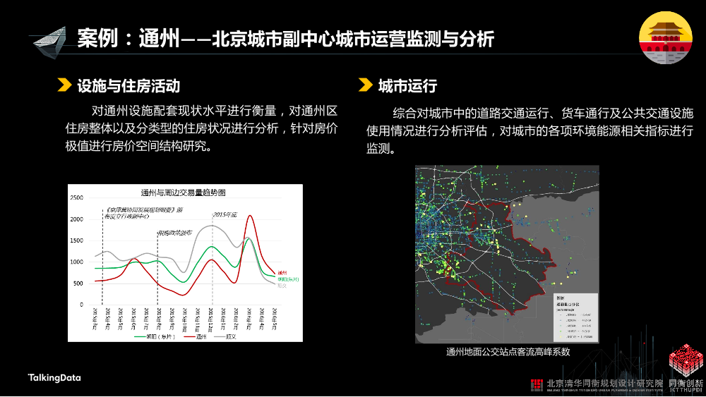 /【T112017-智慧城市与政府治理分会场】城市大数据挖掘应用实践 - 从监测到评估-16